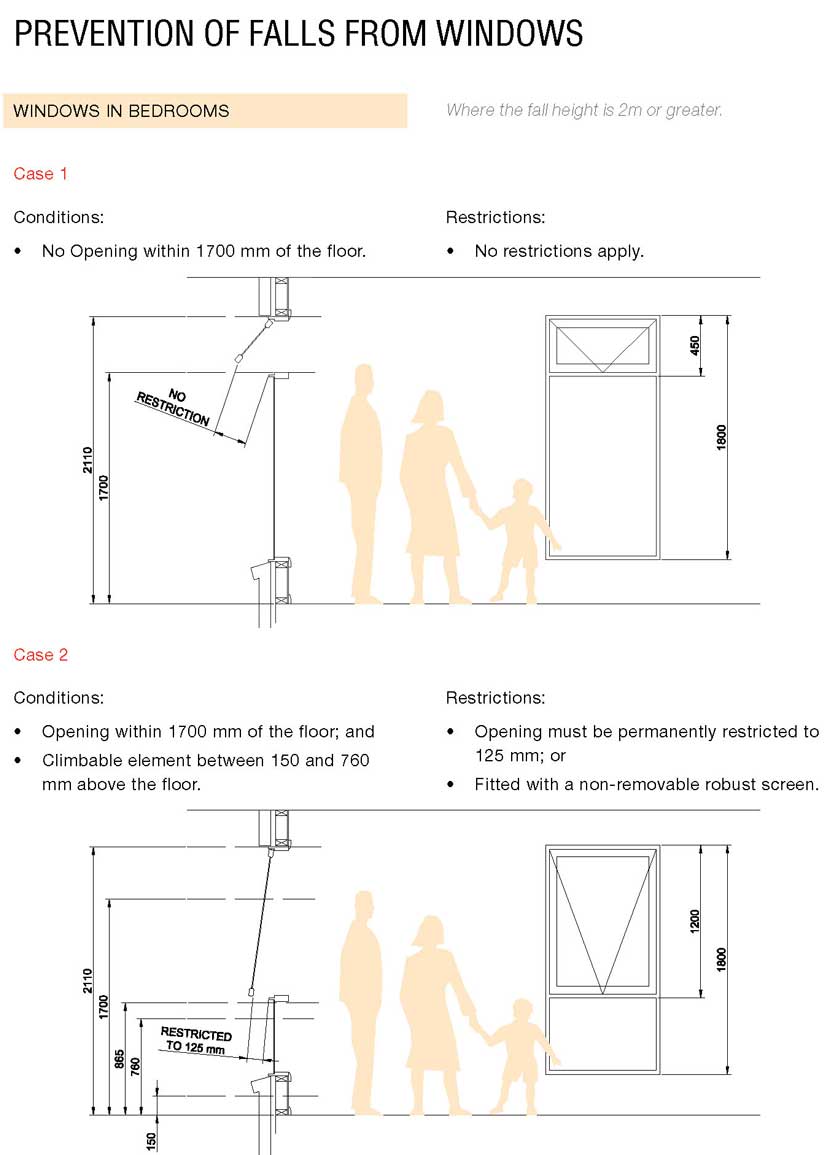 web Prevention of Falls From Windows Page 4