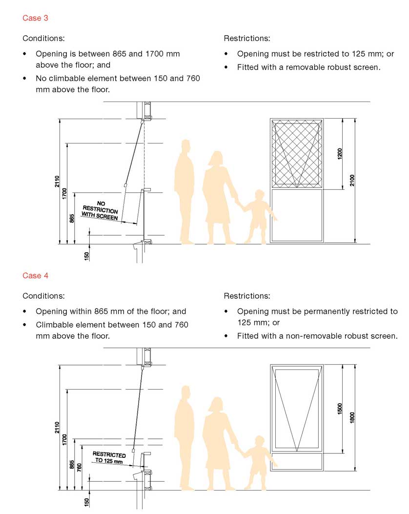 web Prevention of Falls From Windows Page 5