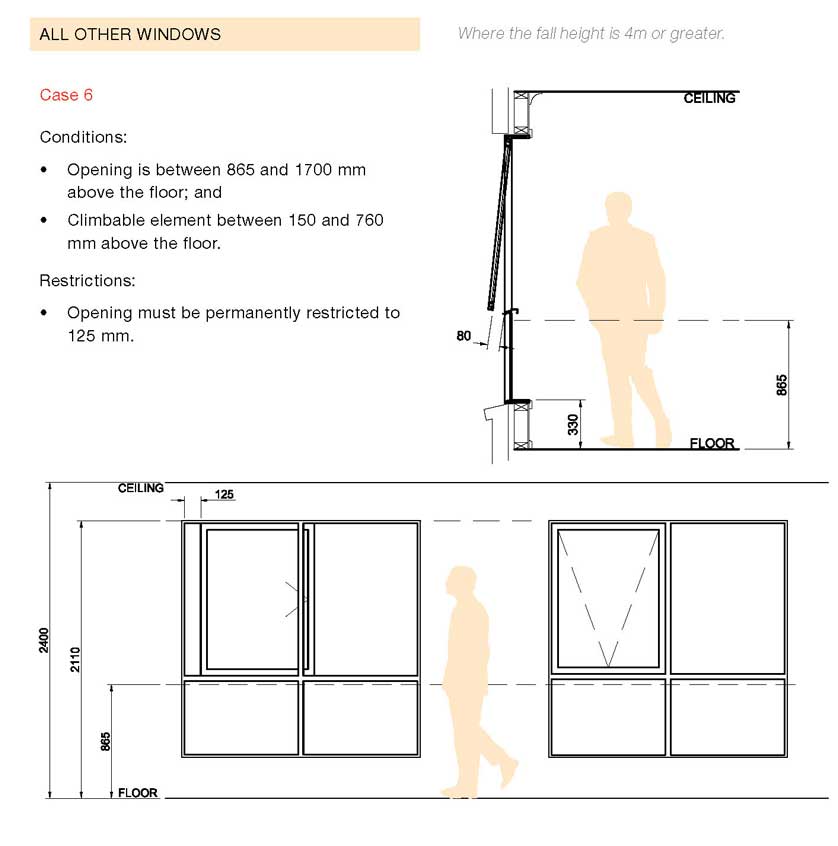 web Prevention of Falls From Windows Page 7